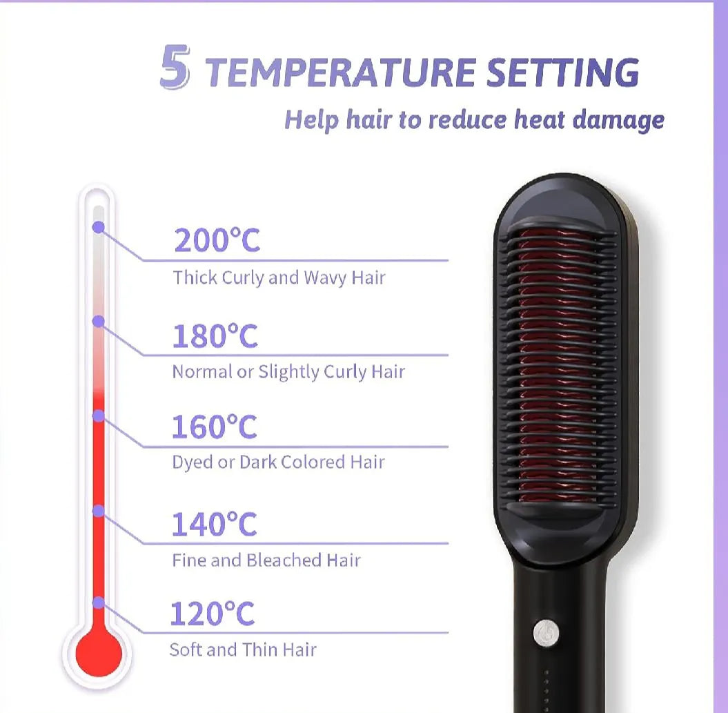 2 in 1 Hair Straightener and Curler